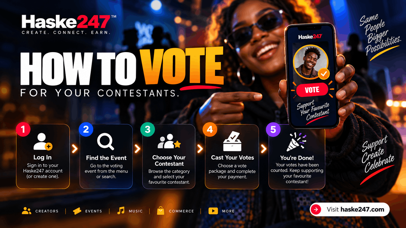 HOW TO VOTE